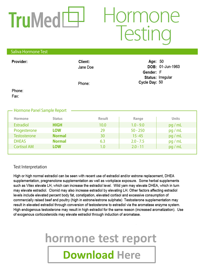 Diagnostic accuracy of the different hormonal tests used for the